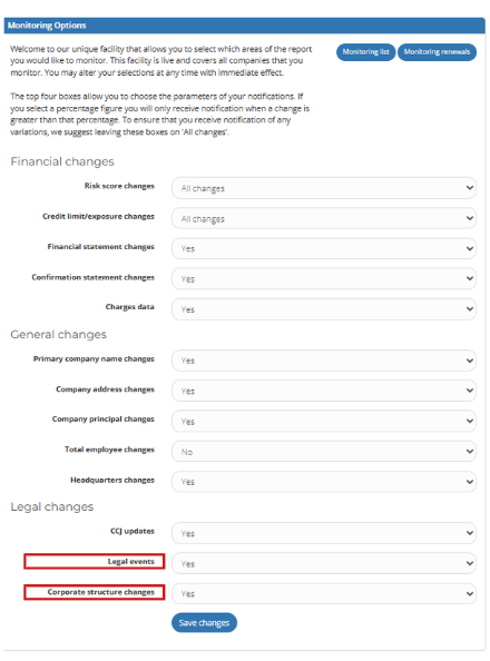 New monitoring features on CoCredo dashboard 